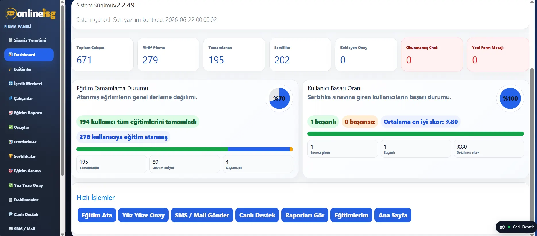 NİG LMS çalışan ve eğitim yönetimi ekranı