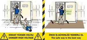 Elektrikle Çalışmalarda İş Güvenliği Önlemleri
