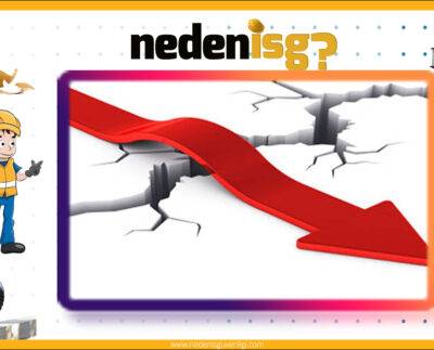 Hata Ağacı Analizi (FTA)