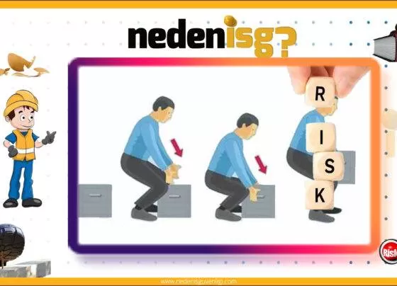 Elle Taşıma İşlerinde Risk Değerlendirme