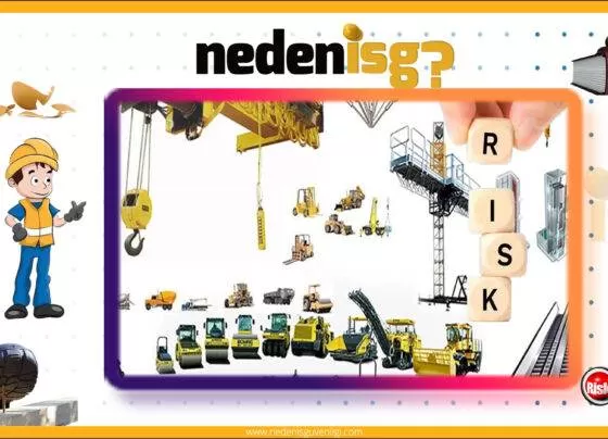 İş Makinelerinde Risk Analizi Çalışmaları