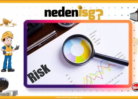 Risk Değerlendirme: Domino Teorisi