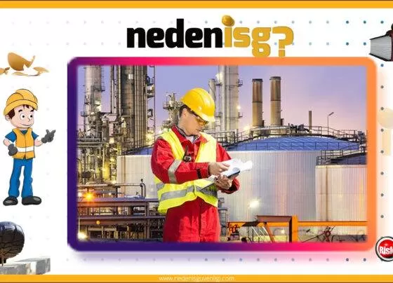 İşyeri Tehlike Sınıfı Nasıl Belirlenir?