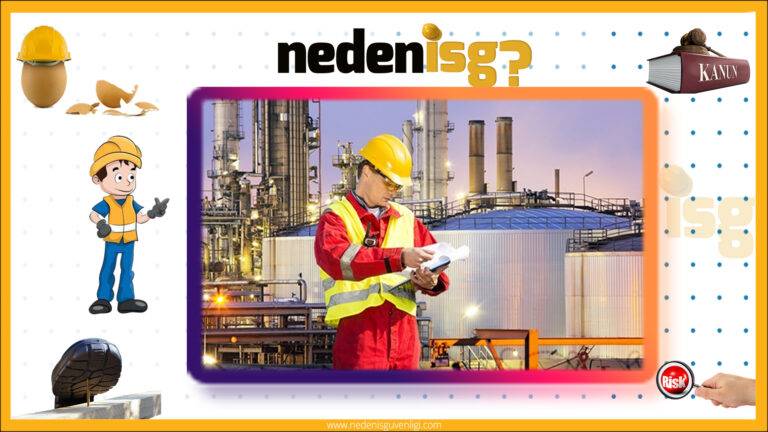 İşyeri Tehlike Sınıfı Nasıl Belirlenir?