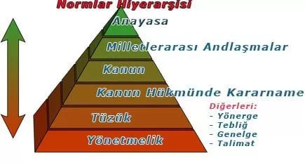 İş Güvenliği Profesyonellerinin Sorunlarına Çözüm Önerileri 1