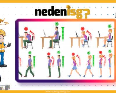 Antropometri Kapsamında Ergonomi