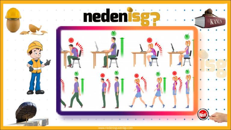 Antropometri Kapsamında Ergonomi