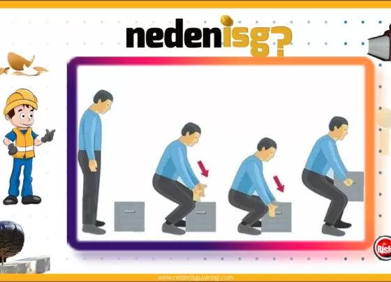 Kas İskelet Sistemini Zorlayan İşler