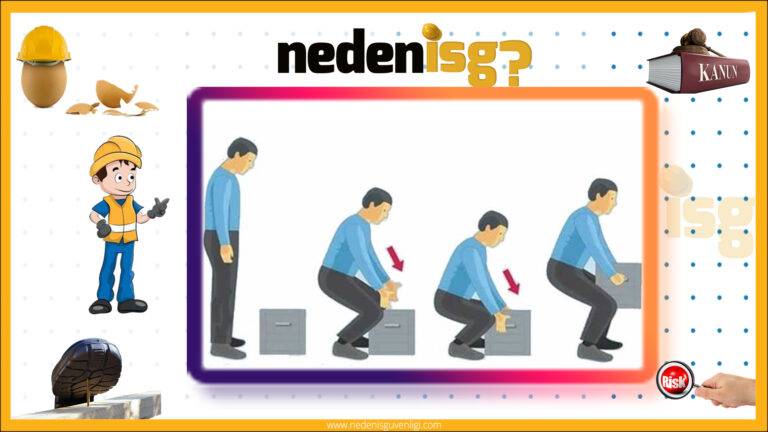 Kas İskelet Sistemini Zorlayan İşler 17 Kas İskelet Sistemini Zorlayan İşler