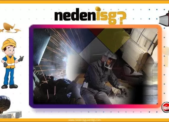 İş Sağlığı ve Güvenliğinin Tarihsel Gelişimi