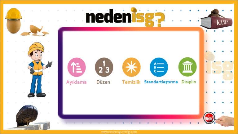 5S Kuralı Nedir?