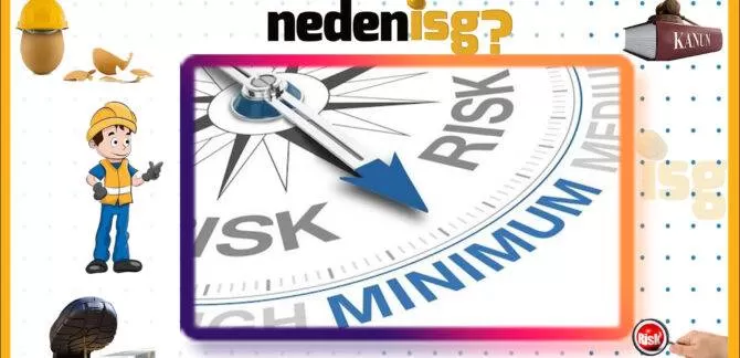 Risk Değerlendirmesi : 3T Risk Matrisi