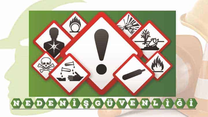 Asbestle Çalışmalarda Sağlık ve Güvenlik Önlemleri Hakkında Yönetmelik