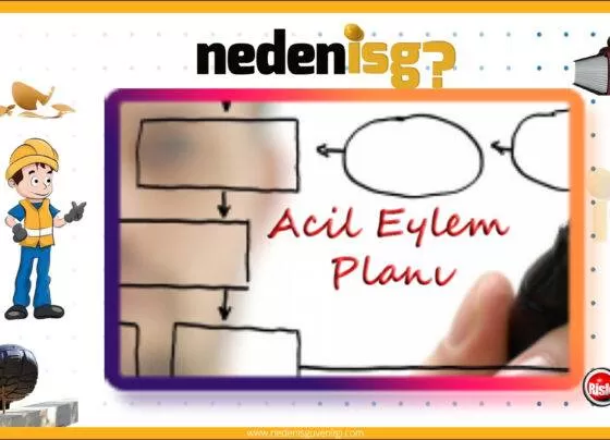 Acil Durum Ekiplerinin Görev ve Sorumlulukları