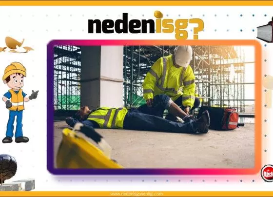 İş Güvenliğinde Tehlikeli Hareketler