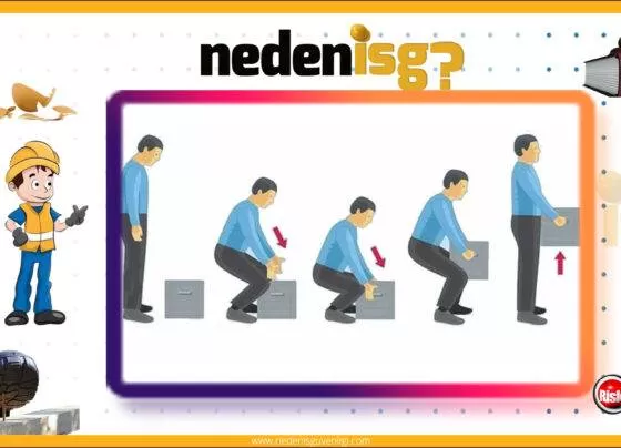 Elle Taşıma İşlerinde Risk Faktörleri