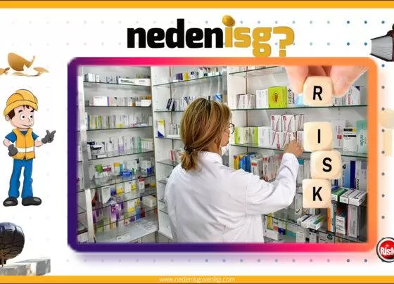 Eczaneler için Kontrol Listesi