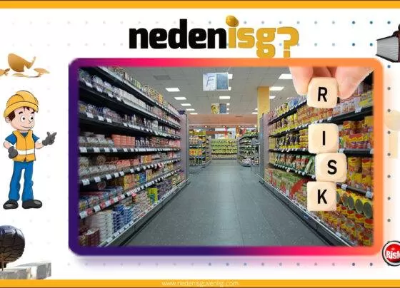 Marketler için Kontrol Listeleri
