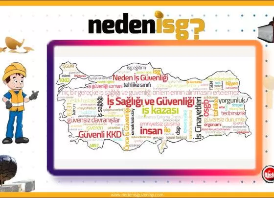 OSGB'ler ve Eğitim Kurumları