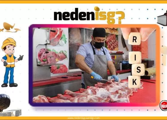 Kasaplar için Kontrol Listesi