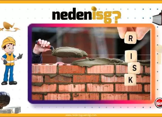 Tuğla Örme, Sıva İşleri için Kontrol Listeleri