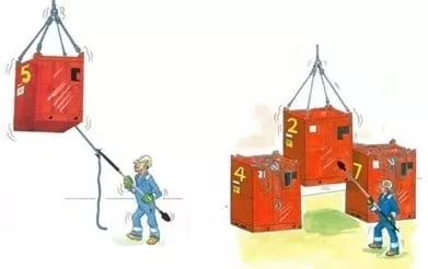 Kule Vinçlerinde Güvenli Çalışma Uygulama Rehberi 5
