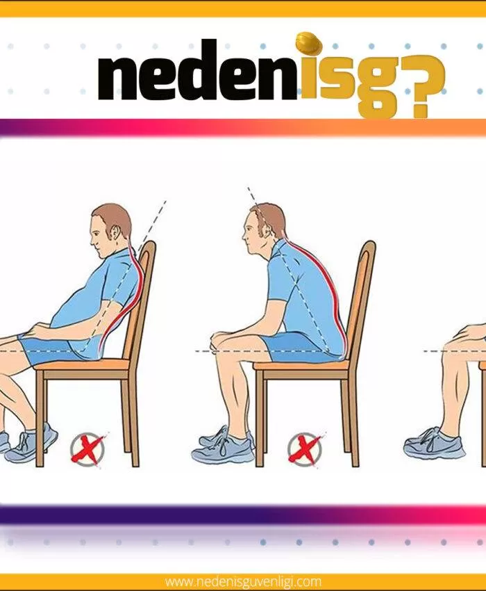 Ofislerde Ergonomik Tasarım Örnekleri
