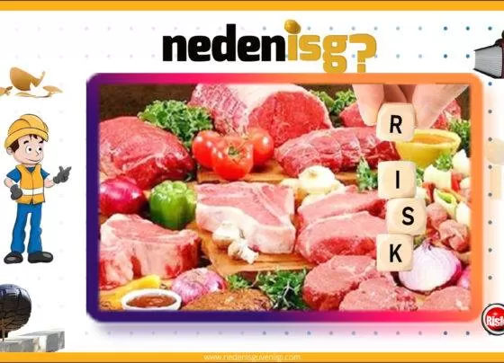 Kırmızı Et ve Kanatlı Hayvan Tesisleri Kontrol Listesi