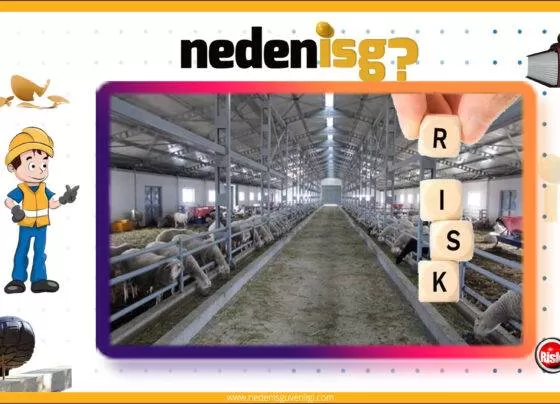 Hayvansal Üretim Yerleri Kontrol Listesi