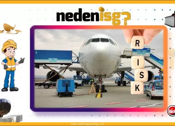 Havalimanı ve Yer Hizmetleri Kontrol Listesi