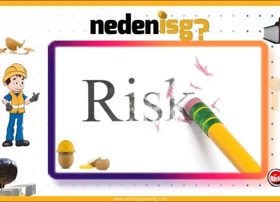Risk Değerlendirme Hakkında Kısa Kısa