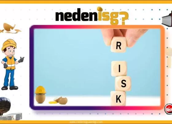 Kapalı Alanlarda Risk Değerlendirme Envanteri