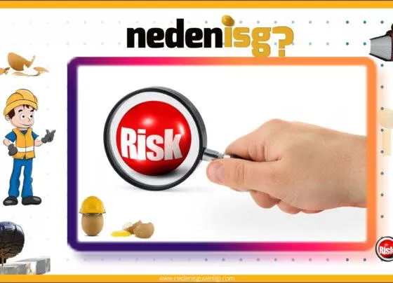 El Aletleri ile Çalışmada Risk Değerlendirme Envanteri