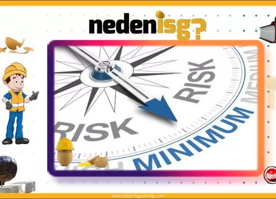 Asbestle Çalışmalarda Risk Değerlendirmesi