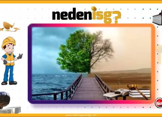 Su Kirliliği Kontrolü Yönetmeliği
