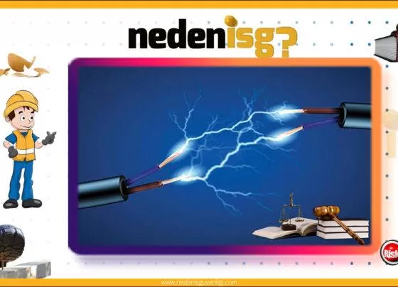 Elektrik Kuvvetli Akım Tesisleri Yönetmeliği