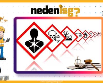 Sağlık ve Güvenlik İşaretleri Yönetmeliği