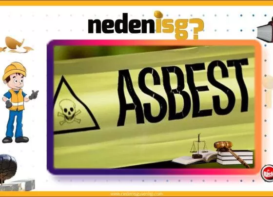 Asbestle Çalışmalarda Sağlık ve Güvenlik Önlemleri Hakkında Yönetmelik