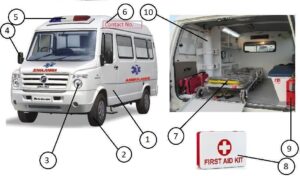 Ambulans için Kontrol Tablosu