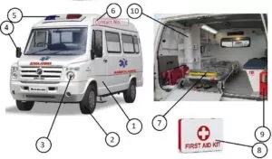 İş Makineleri ve İş Ekipmanları Kontrol Tabloları 2 Ambulans için Kontrol Tablosu