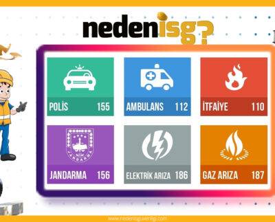 Acil Durum Planı Hazırlama Rehberi