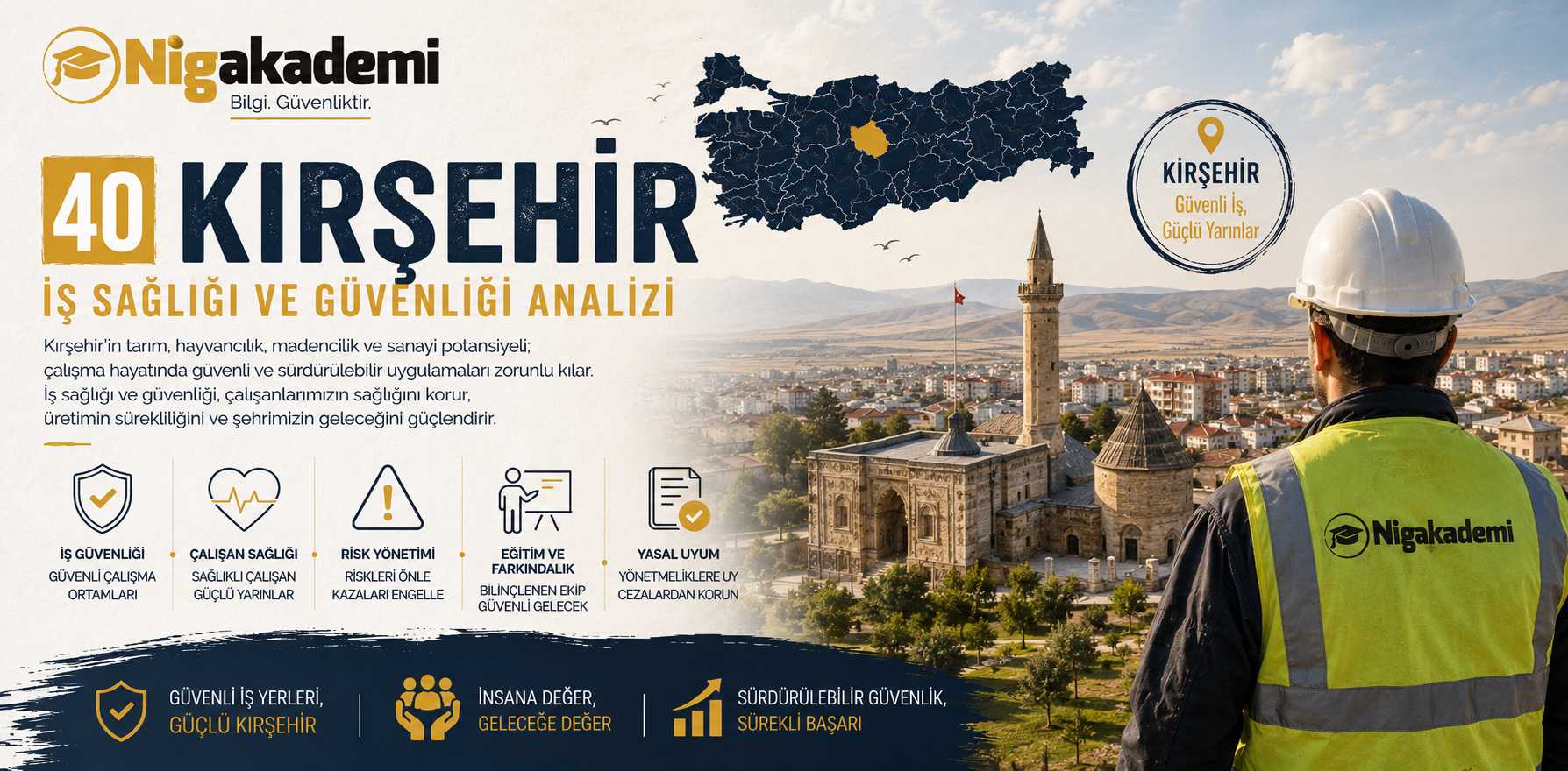 Kırşehir İş Sağlığı ve Güvenliği Analizi