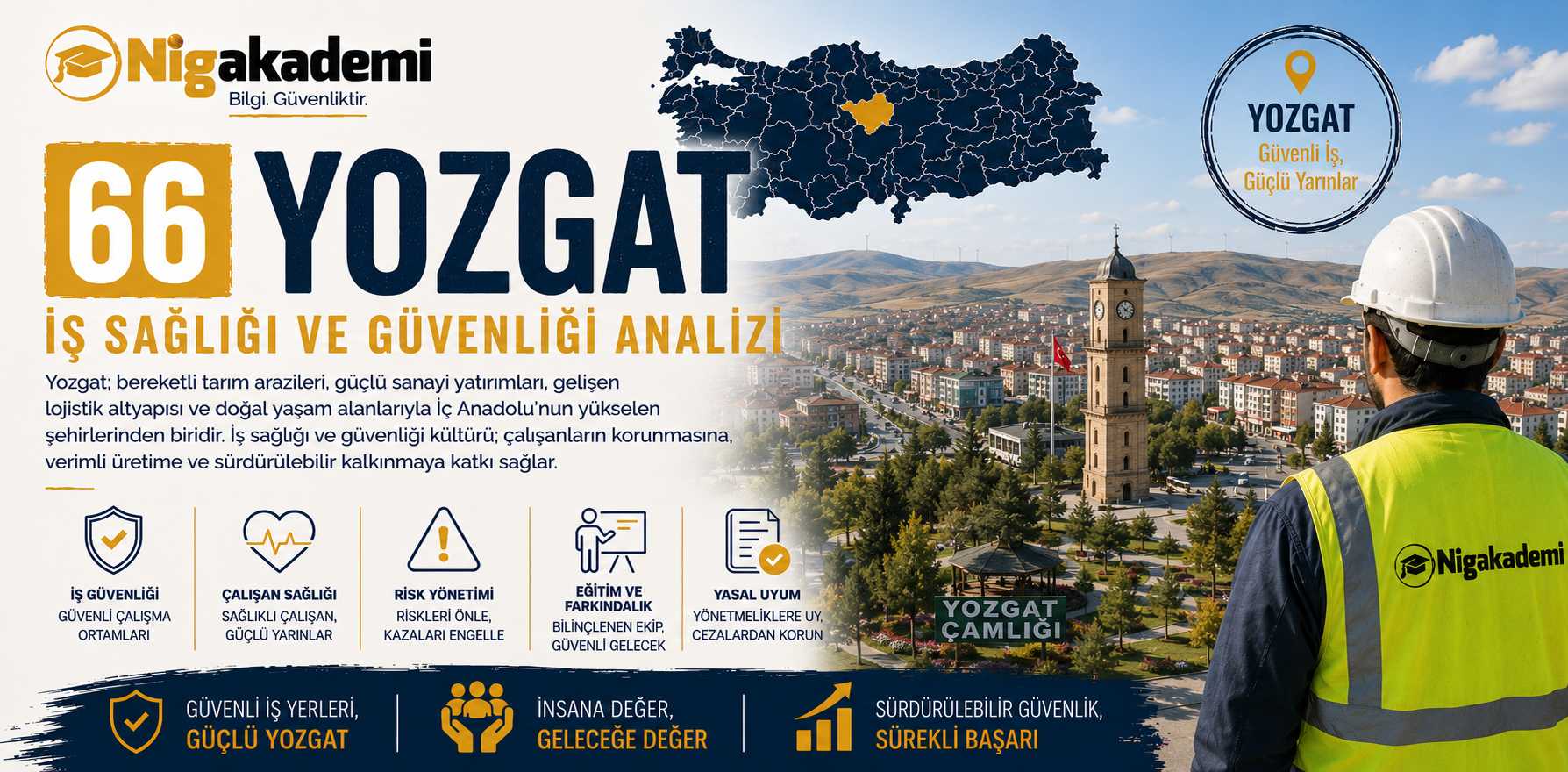 Yozgat İş Sağlığı ve Güvenliği Analizi 1 Yozgat İş Sağlığı ve Güvenliği Analizi