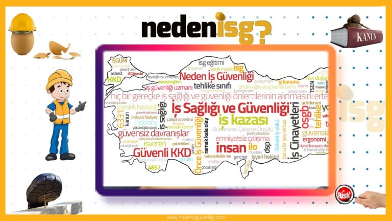 2023 yılı iş güvenliği verileri