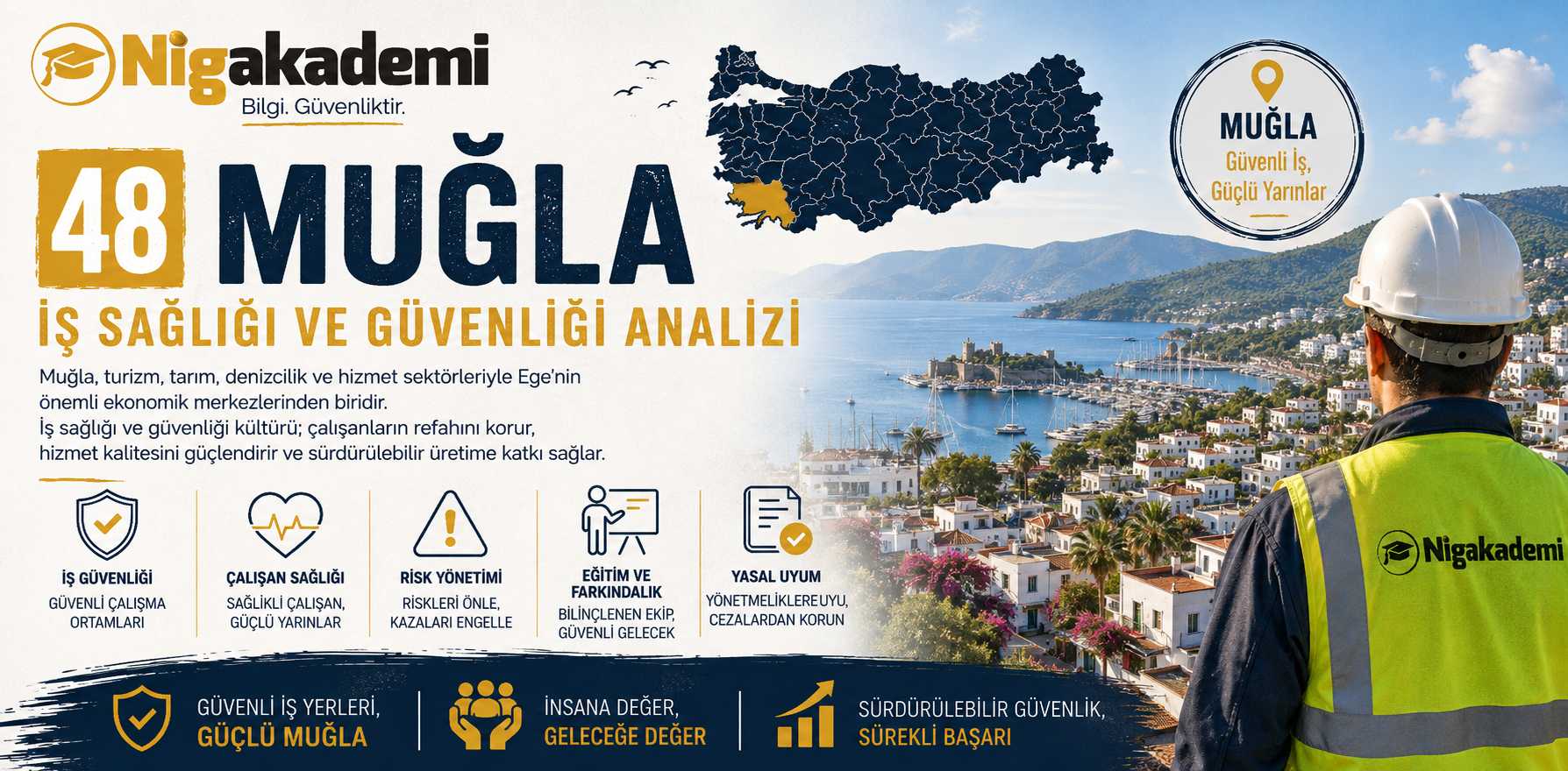 Muğla İş Sağlığı ve Güvenliği Analizi