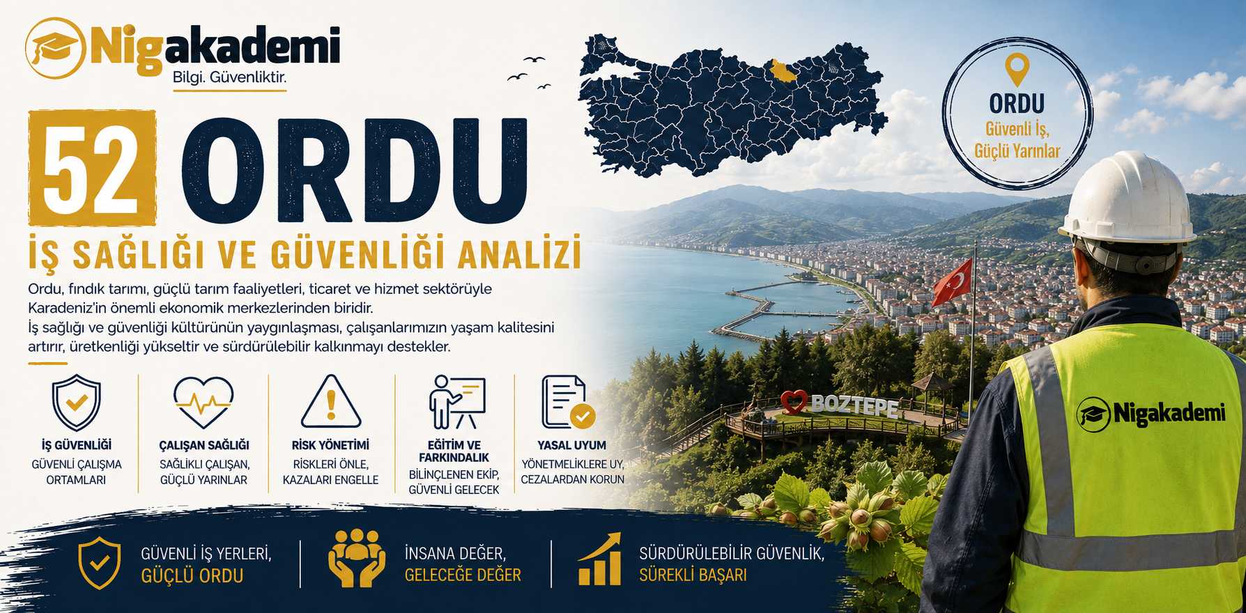 Ordu İş Sağlığı ve Güvenliği Analizi