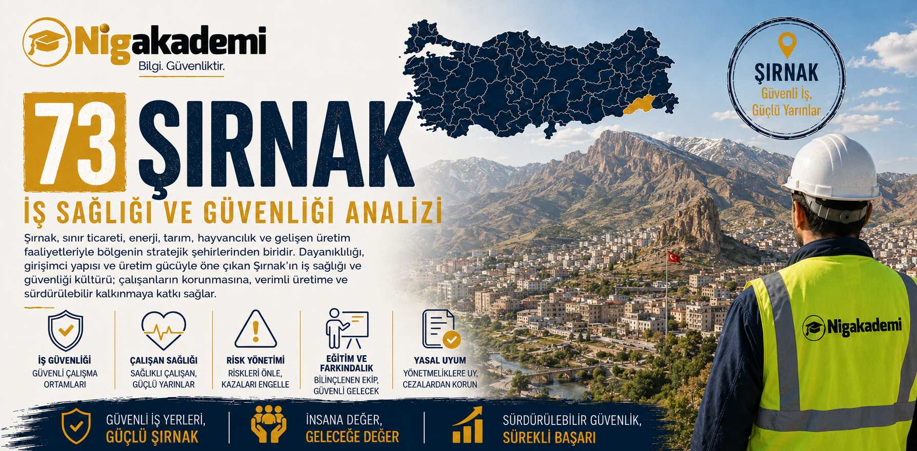 Şırnak İş Sağlığı ve Güvenliği Analizi
