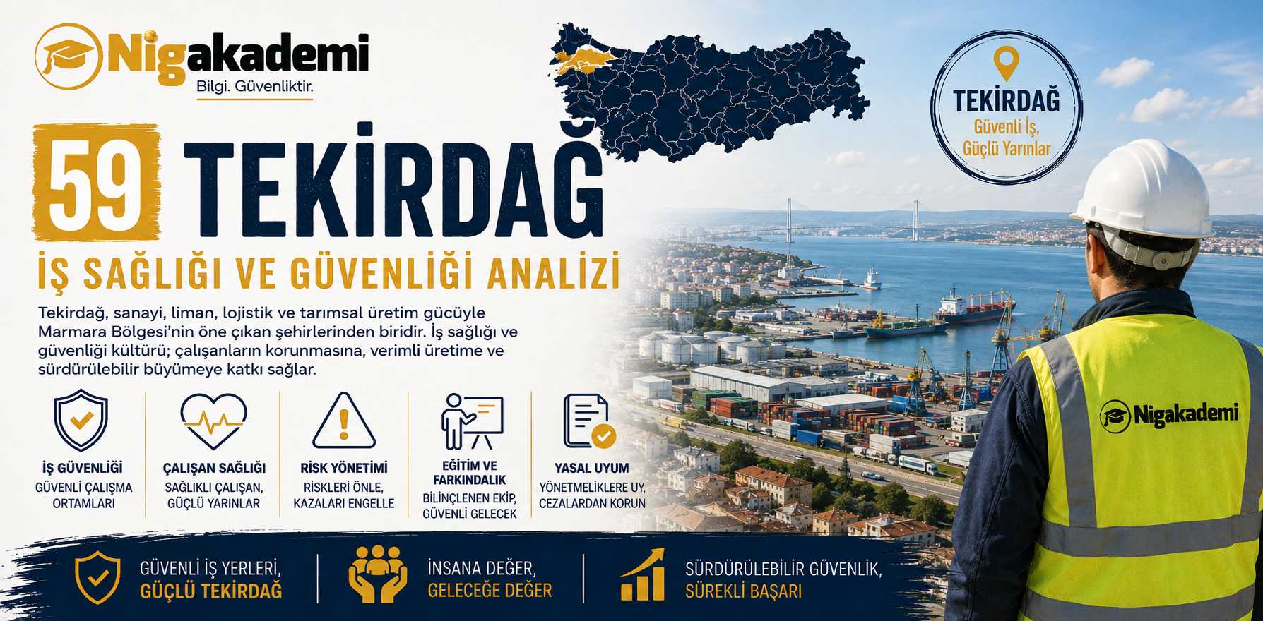Tekirdağ İş Sağlığı ve Güvenliği Analizi 1 Tekirdağ İş Sağlığı ve Güvenliği Analizi
