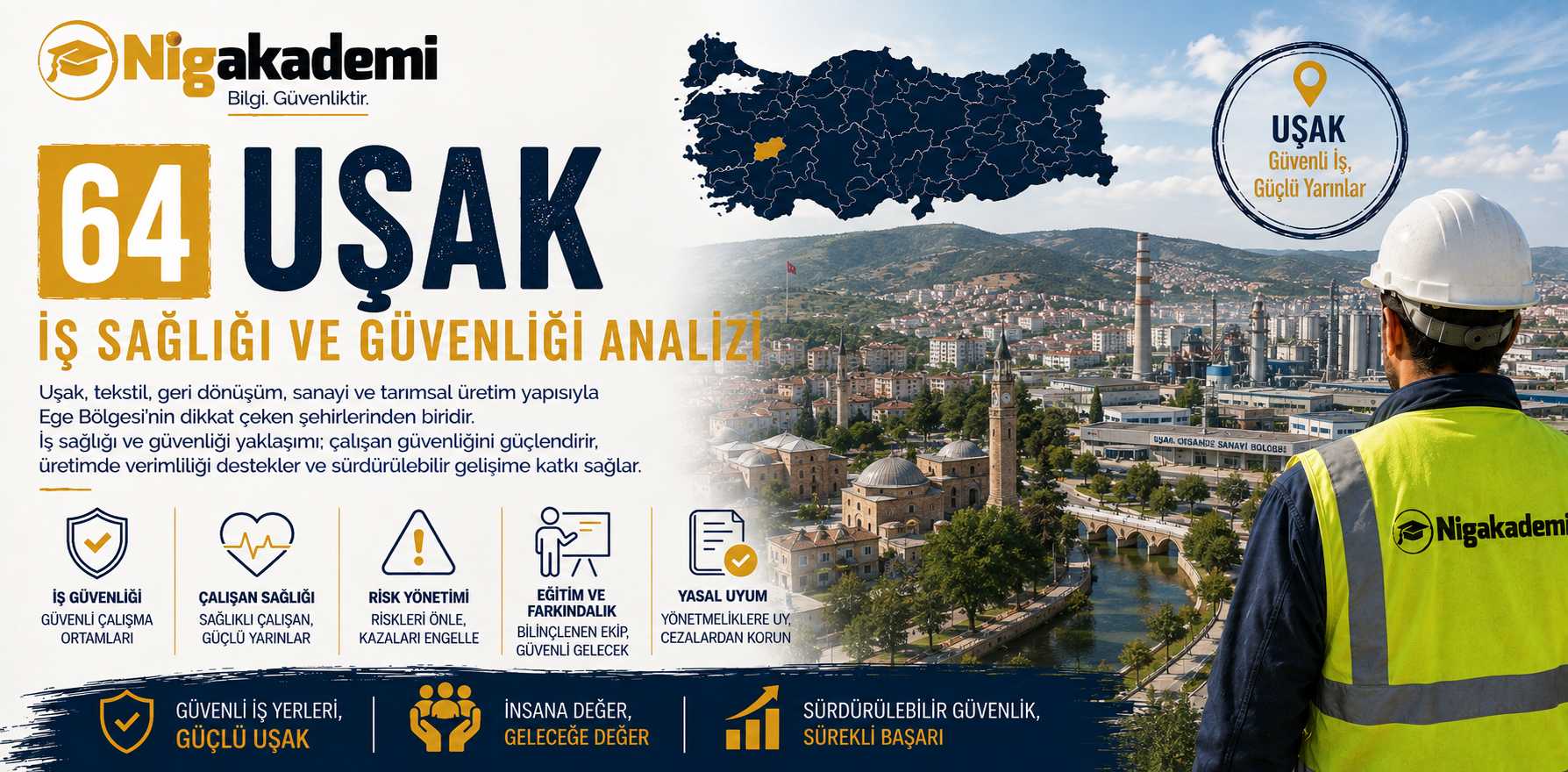 Uşak İş Sağlığı ve Güvenliği Analizi