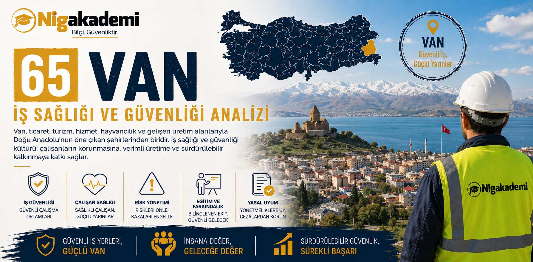 Van İş Sağlığı ve Güvenliği Analizi